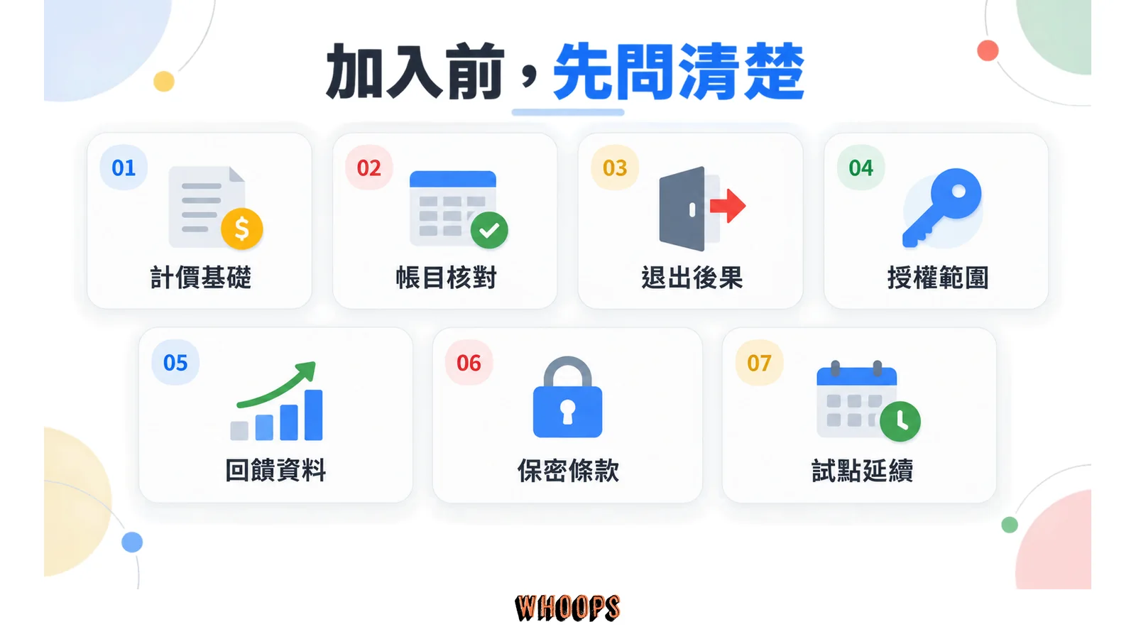 加入 AI 內容授權試點前需確認計價、對帳、退出、權利、資料、保密與延續條件