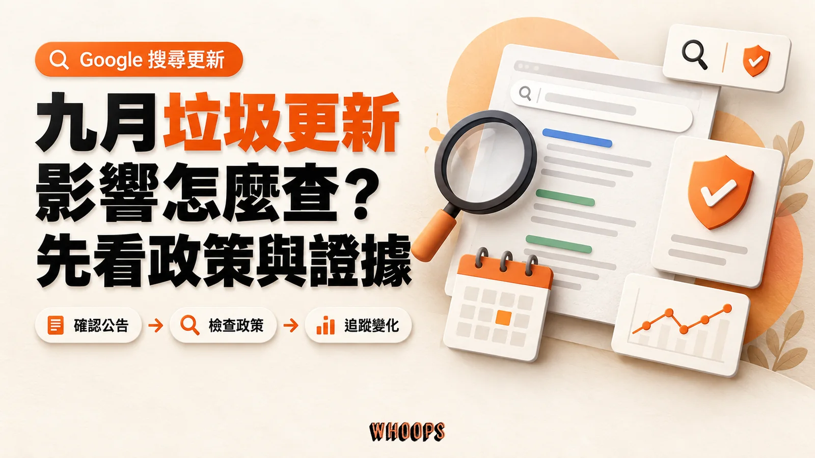 Google 九月垃圾內容更新封面,以搜尋文件、盾牌、日曆呈現公告核對與政策自查