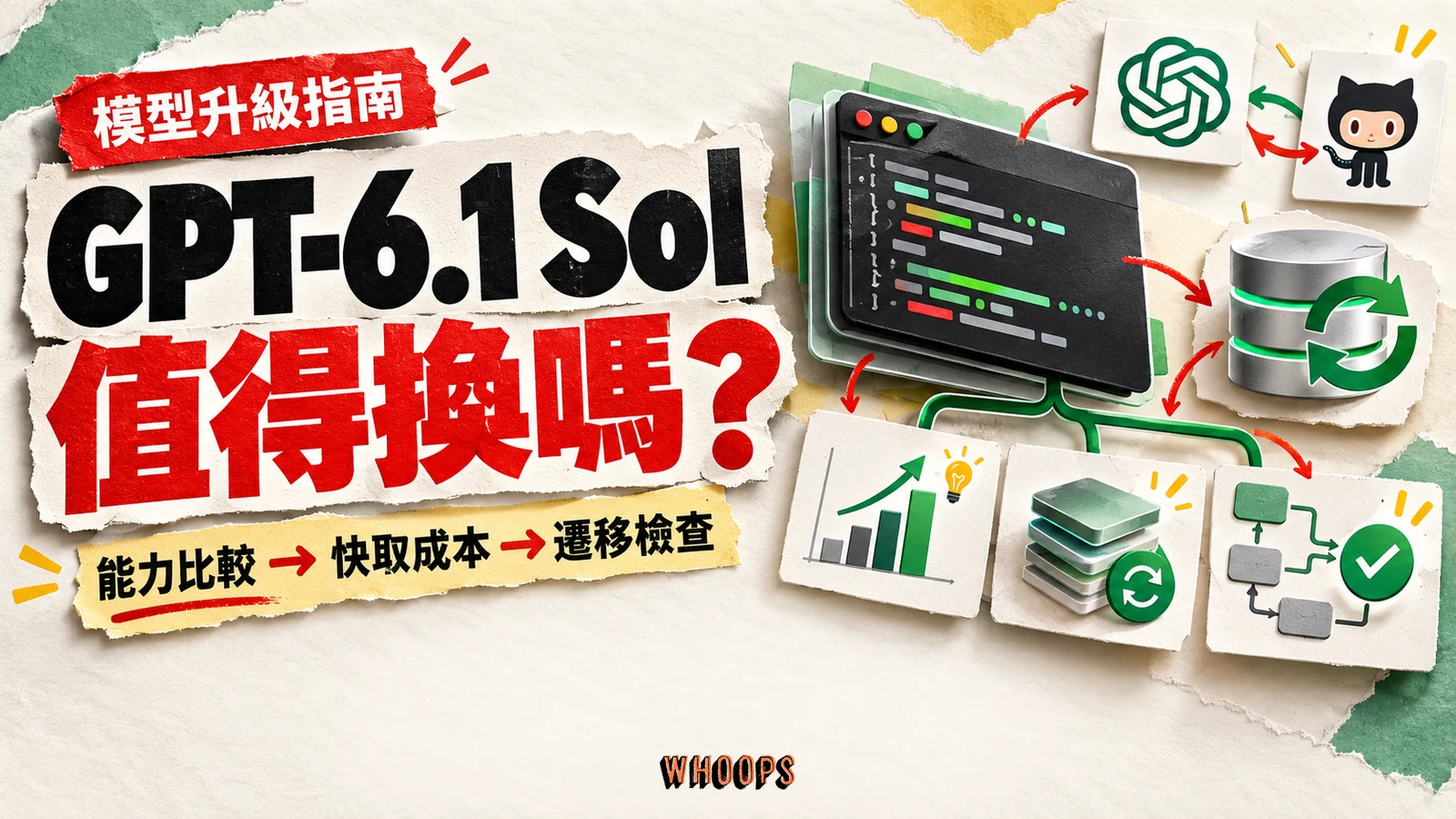 GPT-6.1 Sol 值得換嗎：能力比較、快取成本與 API 遷移檢查
