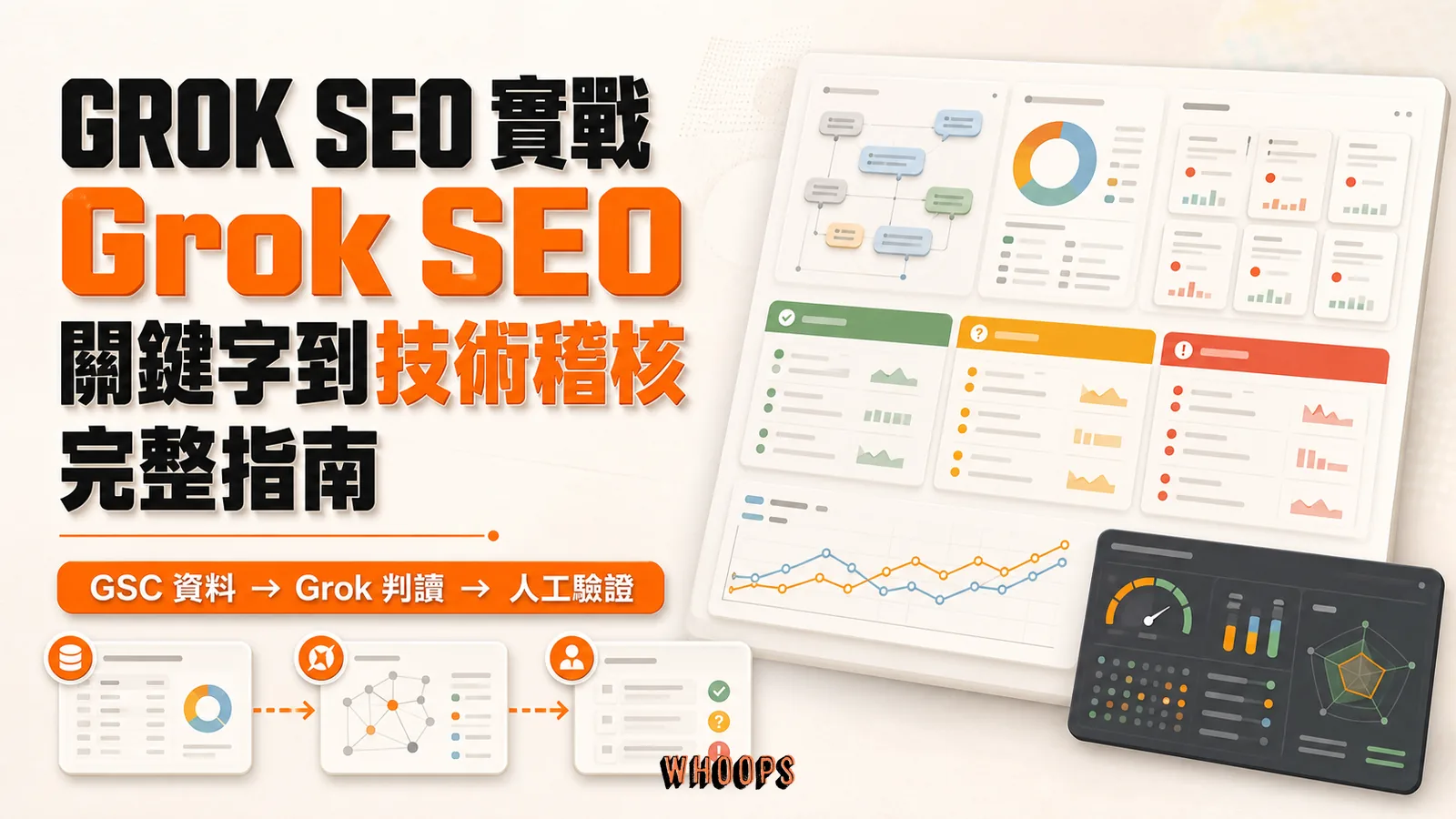 Grok SEO 從 GSC 資料、關鍵字分群到內容與技術稽核的完整流程精選圖片