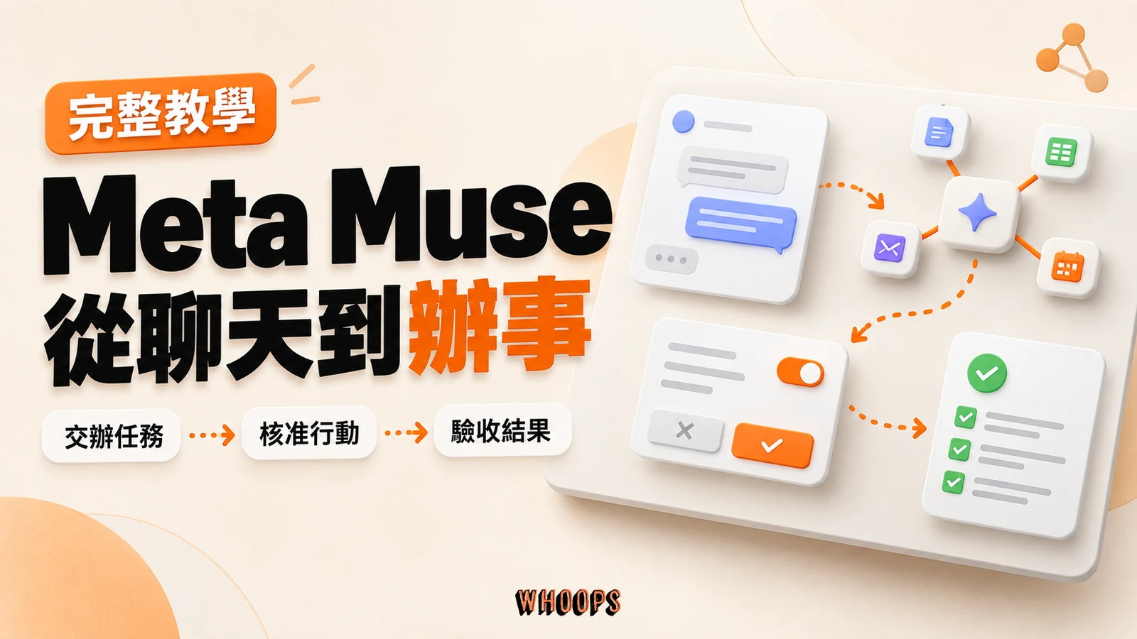 Meta Muse 完整教學：從聊天到辦事，交辦任務、核准行動與驗收結果