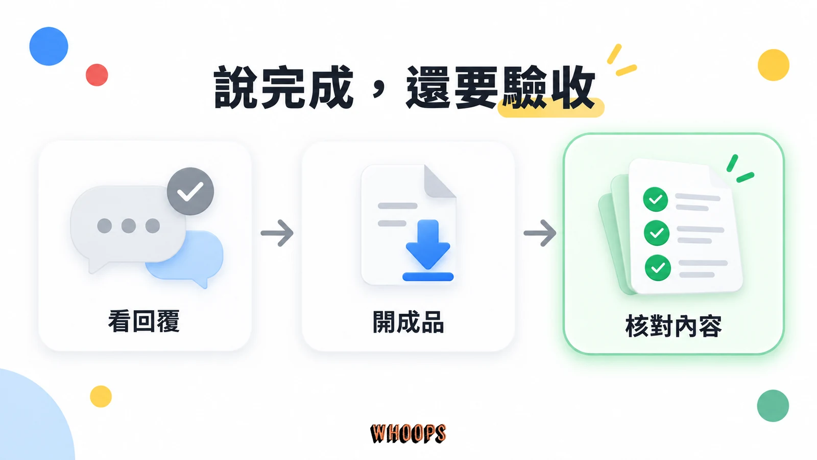 Meta Muse 成品驗收：看回覆、開成品、核對內容