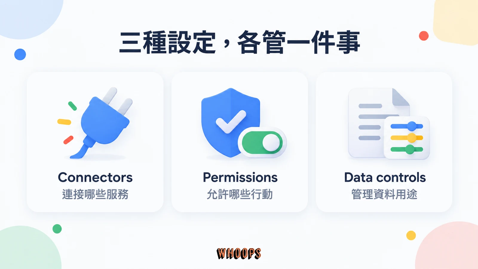 Connectors、Permissions 與 Data controls 的職責比較
