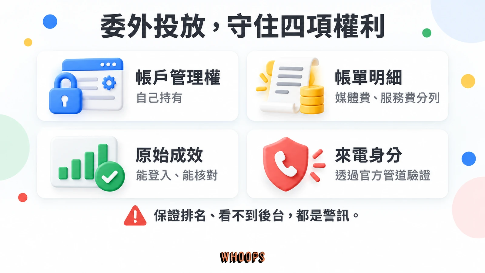 委外廣告操作需確認帳戶管理權、帳單明細、原始成效與來電身分