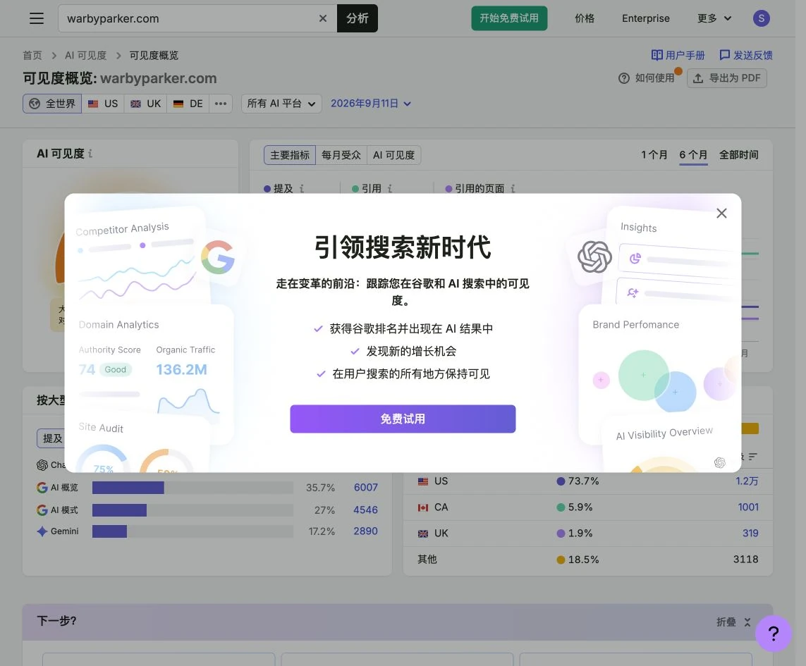 AI Visibility 深入引用資料的升級提示