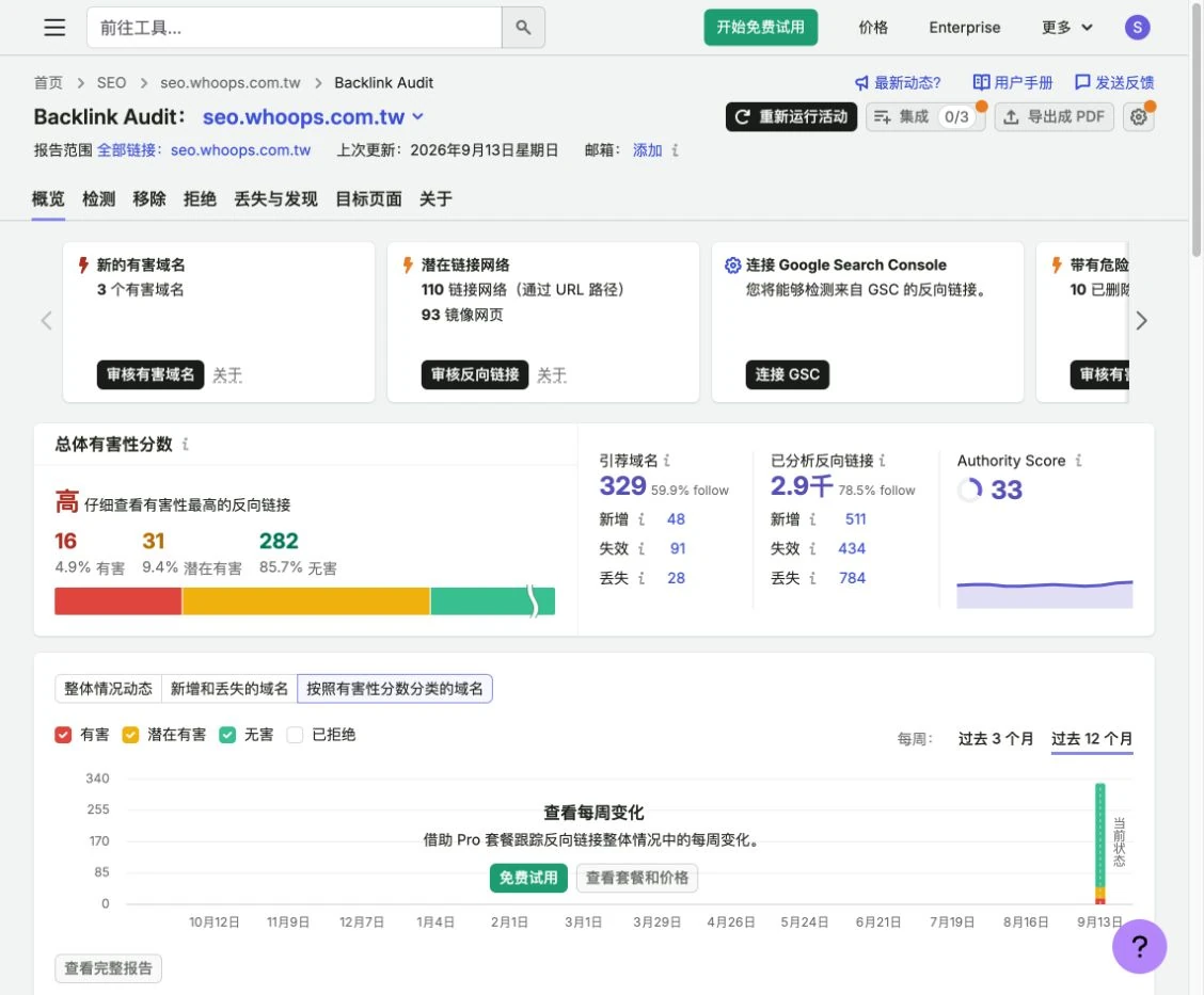 Backlink Audit 完成後的風險提示與來源網域總覽