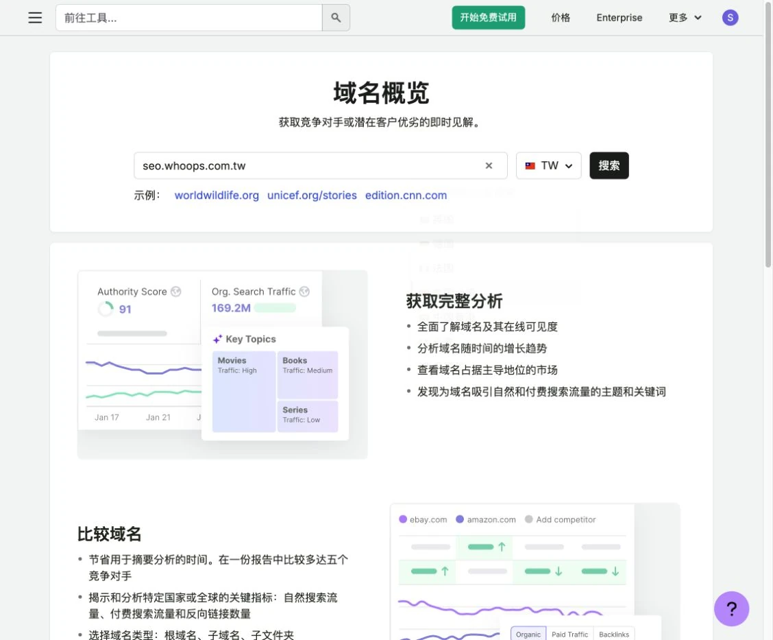 Domain Overview 輸入網站並選擇台灣資料庫