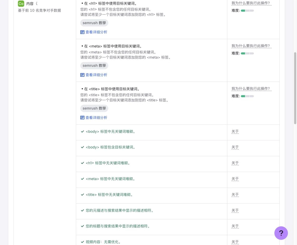 On Page SEO Checker 的關鍵字與語意改善建議