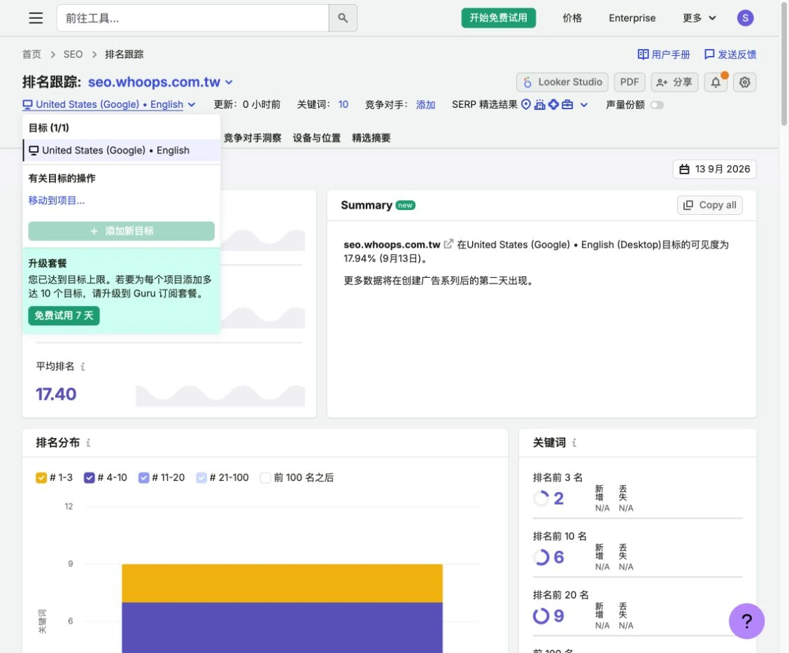 Position Tracking 免費帳號只有一組目標的限制