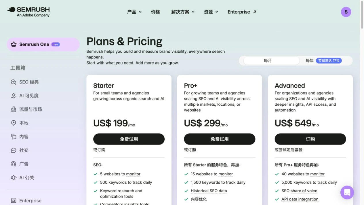 Semrush One 月付 Starter、Pro+、Advanced 價格與包含功能