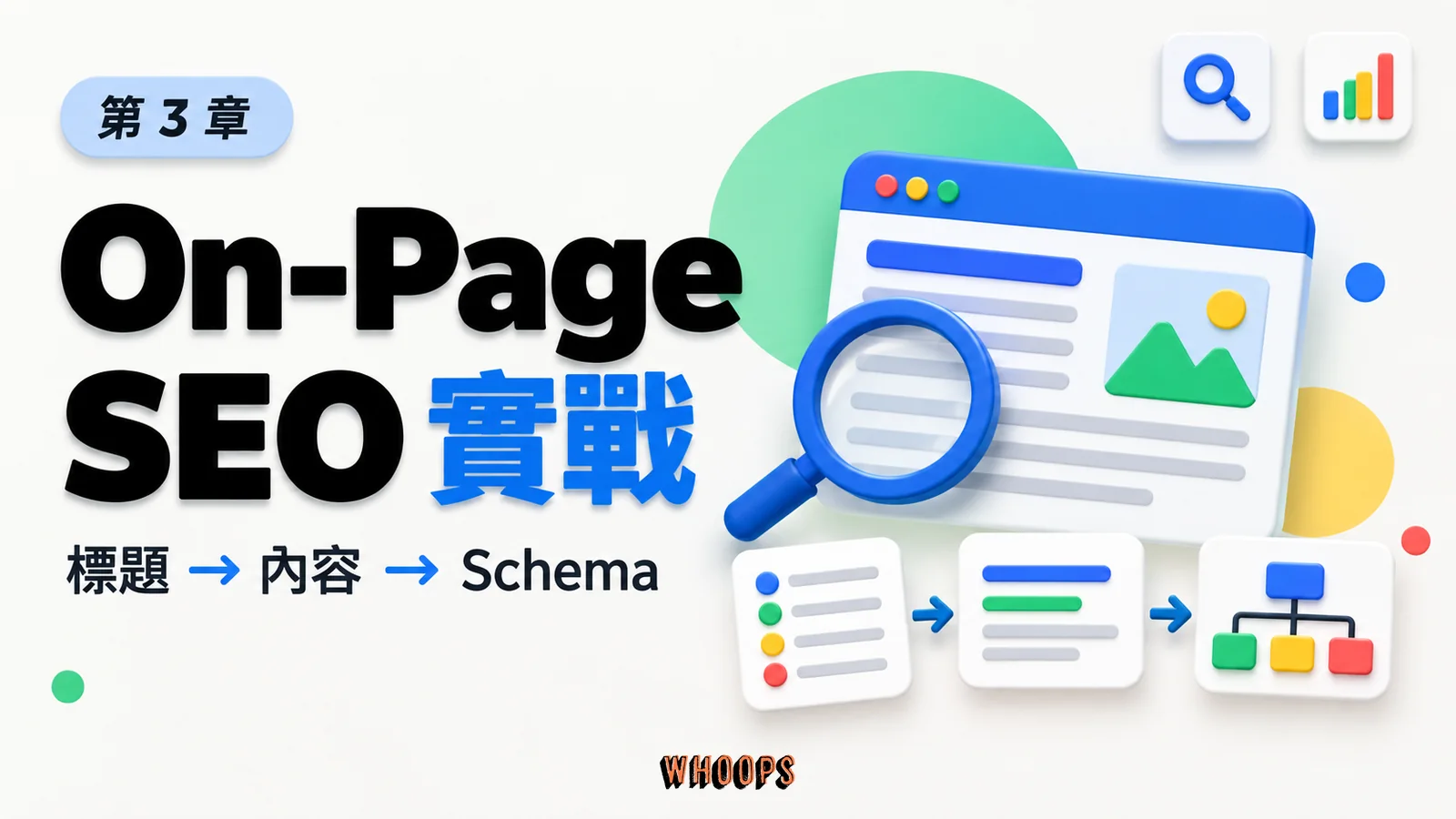 On-Page SEO 實戰課程封面,以標題、內容、Schema呈現本章學習重點