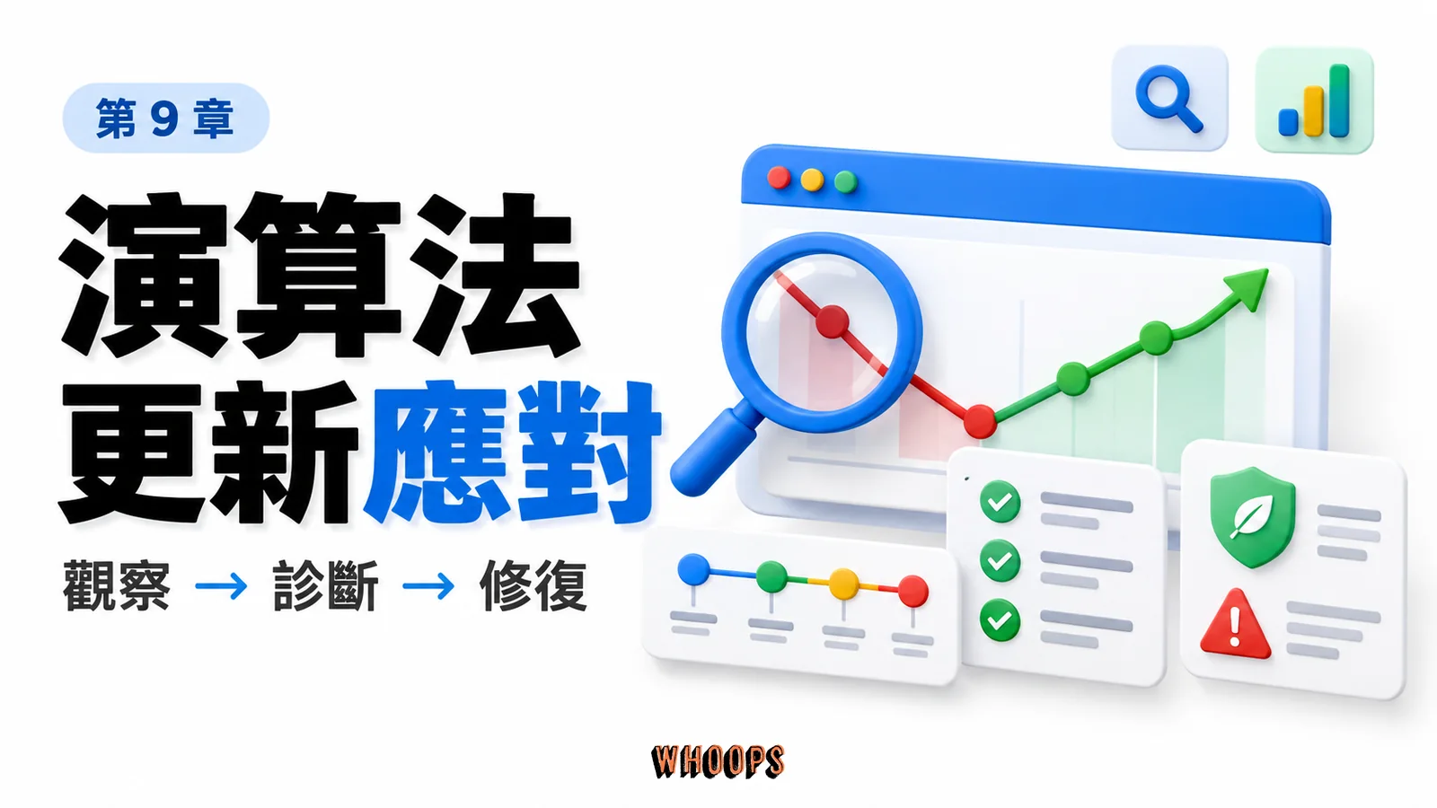 演算法更新應對課程封面，以觀察、診斷、修復呈現本章學習重點