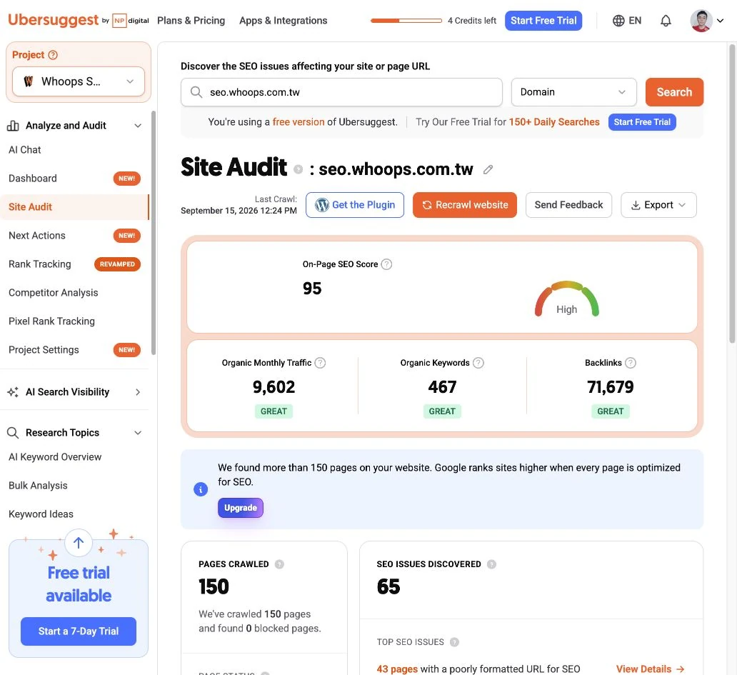 Ubersuggest 健檢完成：150 頁成功爬取、總分 95，列出 65 個問題。