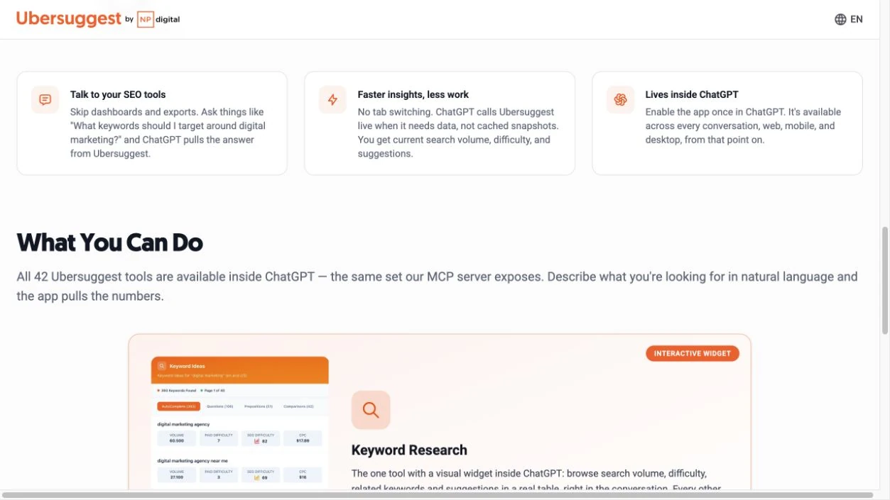 Ubersuggest 官方 ChatGPT App 介紹頁的關鍵字互動表格示例，並非本帳號對話結果。