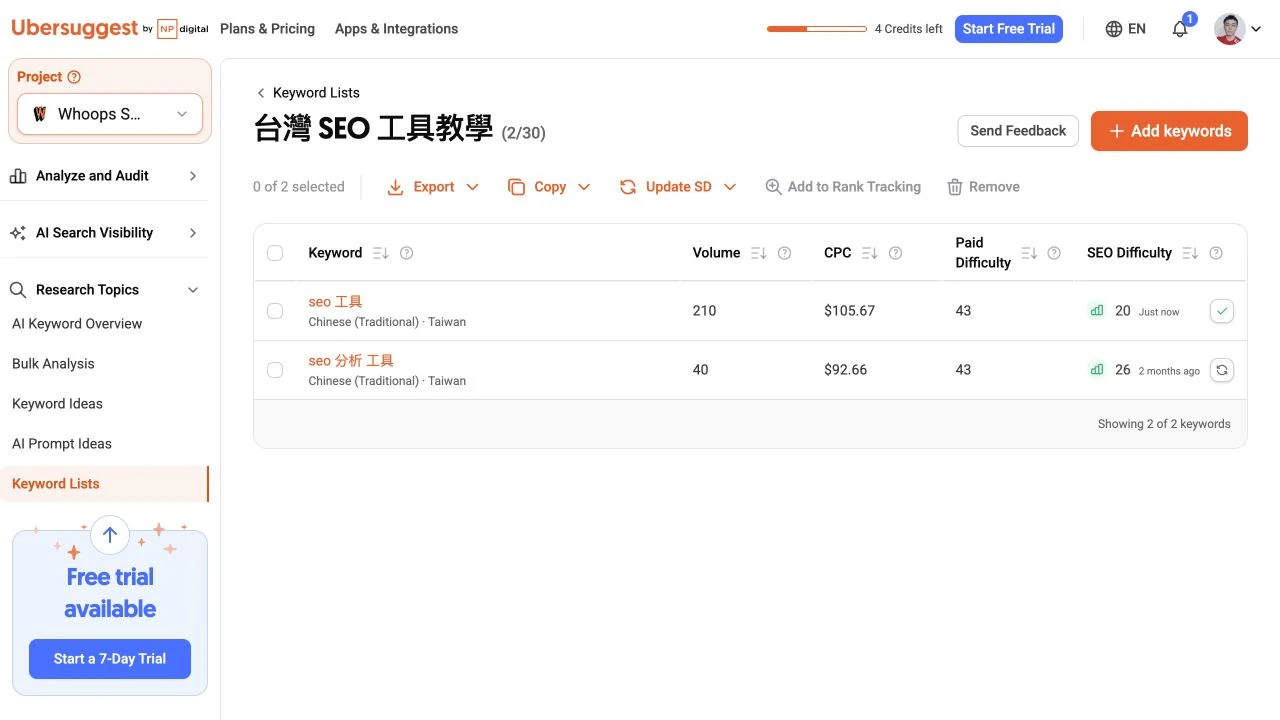 Ubersuggest 清單明細保存兩個台灣候選字，逐字列出搜尋量、CPC 與難度。