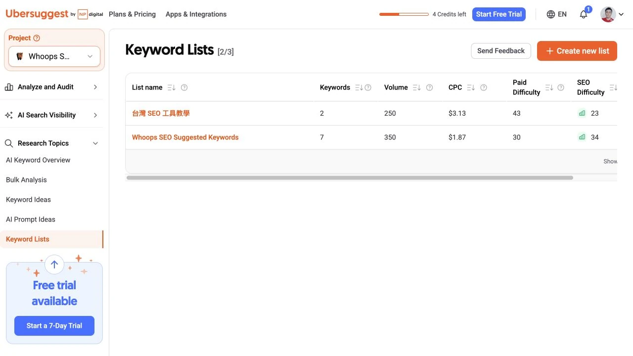 Ubersuggest Keyword Lists 顯示已保存的研究清單與免費清單額度。