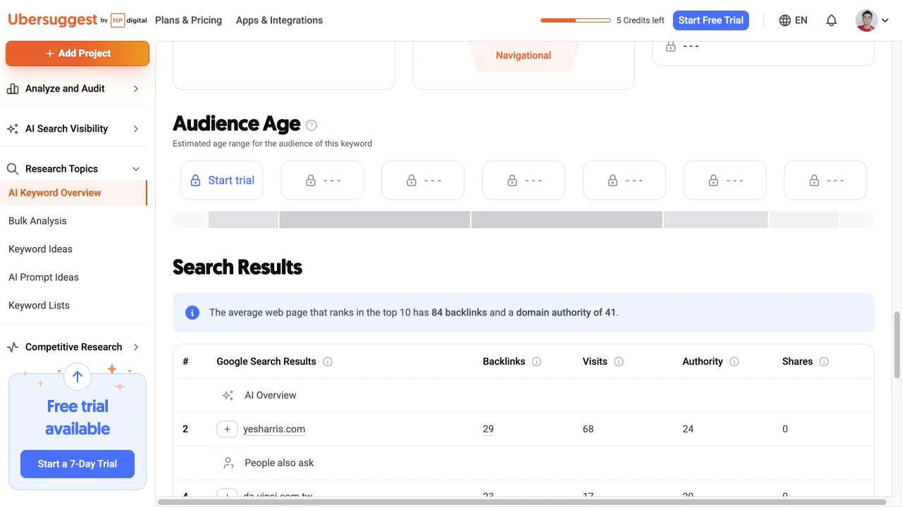 Ubersuggest Search Results 同時呈現搜尋版位與網頁指標，應逐頁核對內容。
