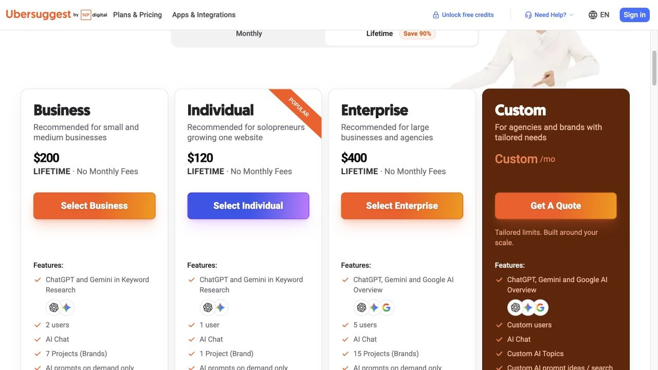 Ubersuggest 終身方案：Individual 120 美元、Business 200 美元、Enterprise 400 美元
