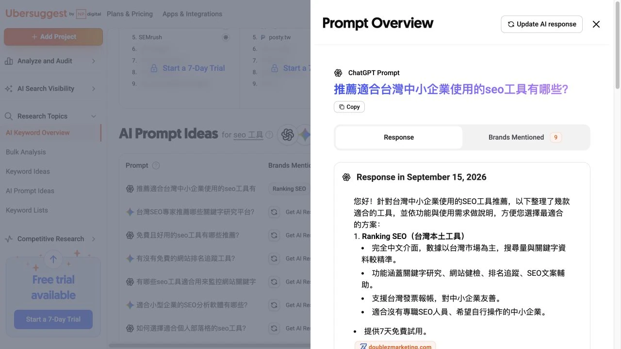 Ubersuggest Response 顯示已生成的 AI 回答，仍需逐項核對事實。