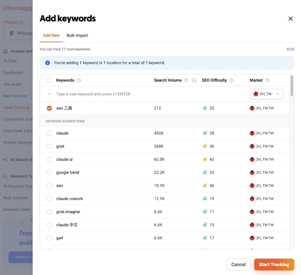Ubersuggest 輸入 seo 工具並核對市場後，按 Start Tracking。