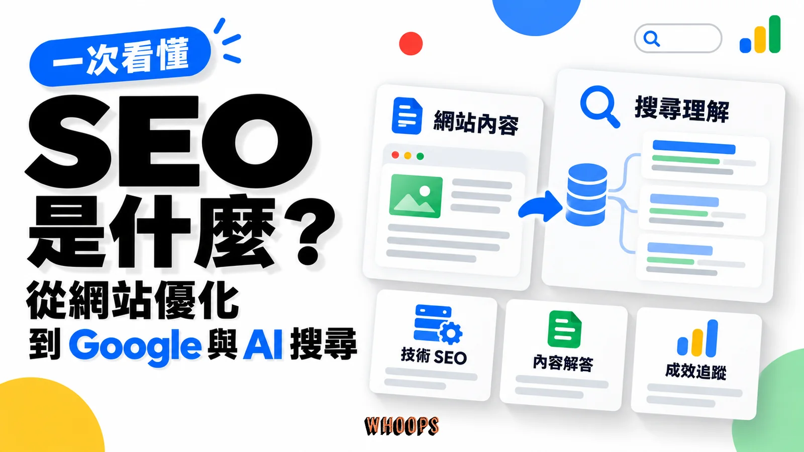 SEO 入門指南封面，以網站內容、搜尋理解及技術、內容、成效追蹤卡片說明網站優化。