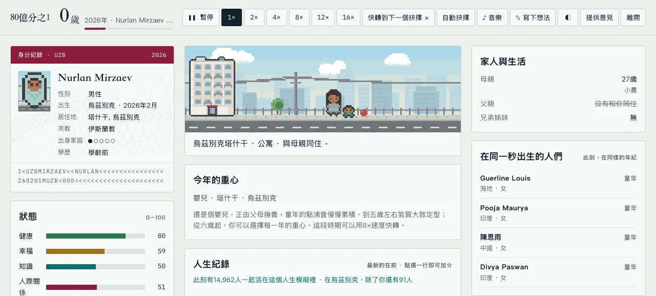 1in8b 遊戲進行畫面，左側有健康幸福知識人際關係狀態，頂部有暫停與倍速控制