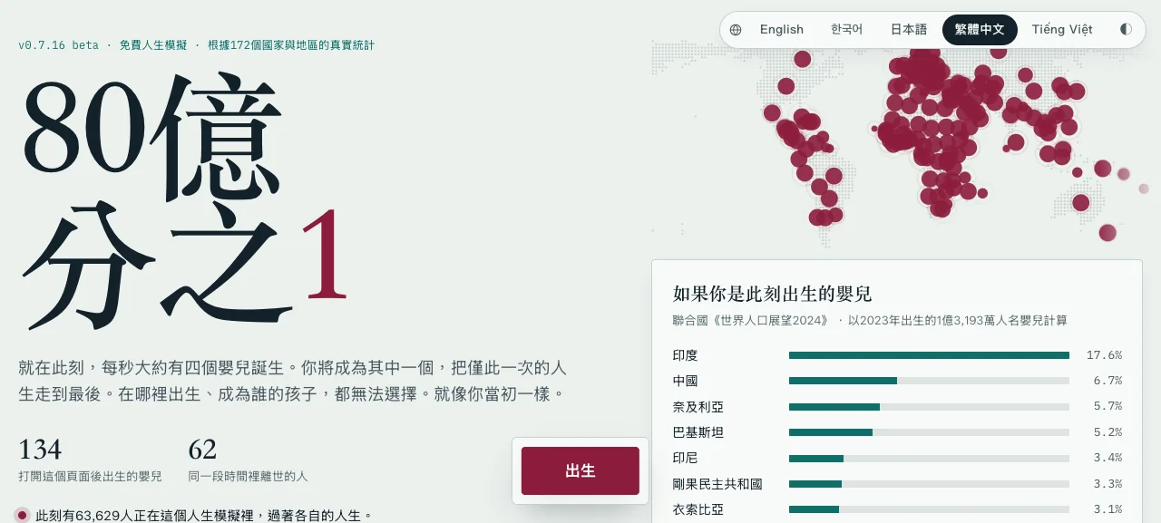 1in8b.life 人生模擬網站首頁，顯示遊戲介紹與出生機率