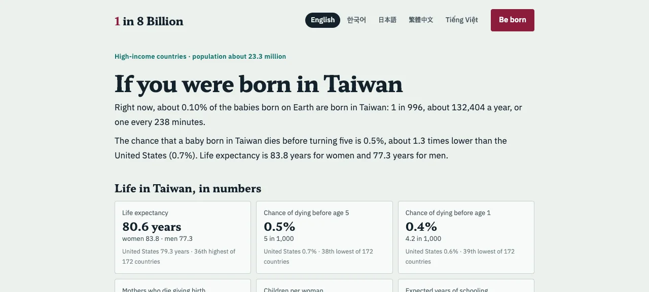 1in8b 英文版台灣統計頁局部，列出出生機率、平均壽命與兒童死亡率