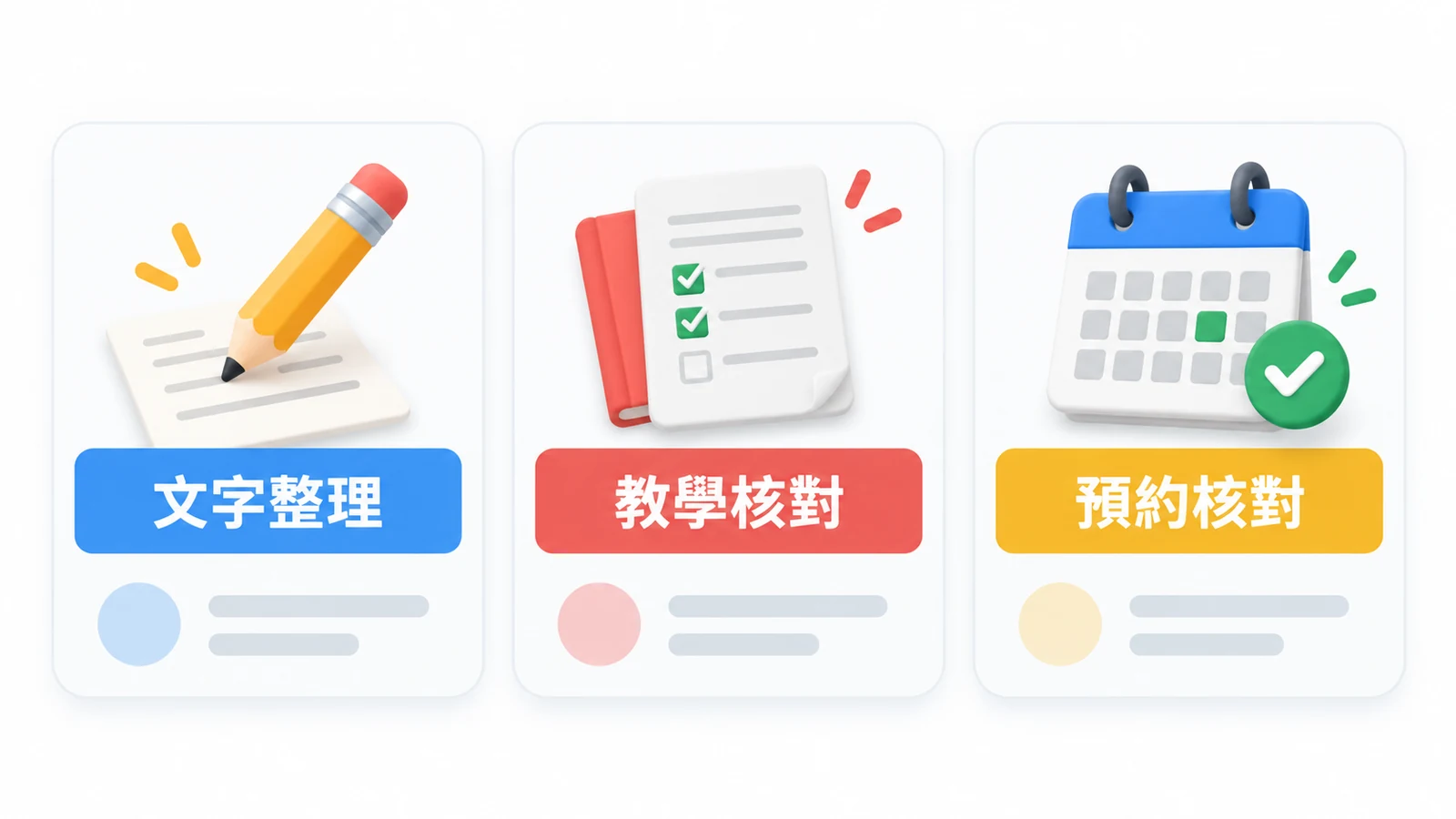 署名分别说明文字整理、教學核對与預約说明核對由谁负责。