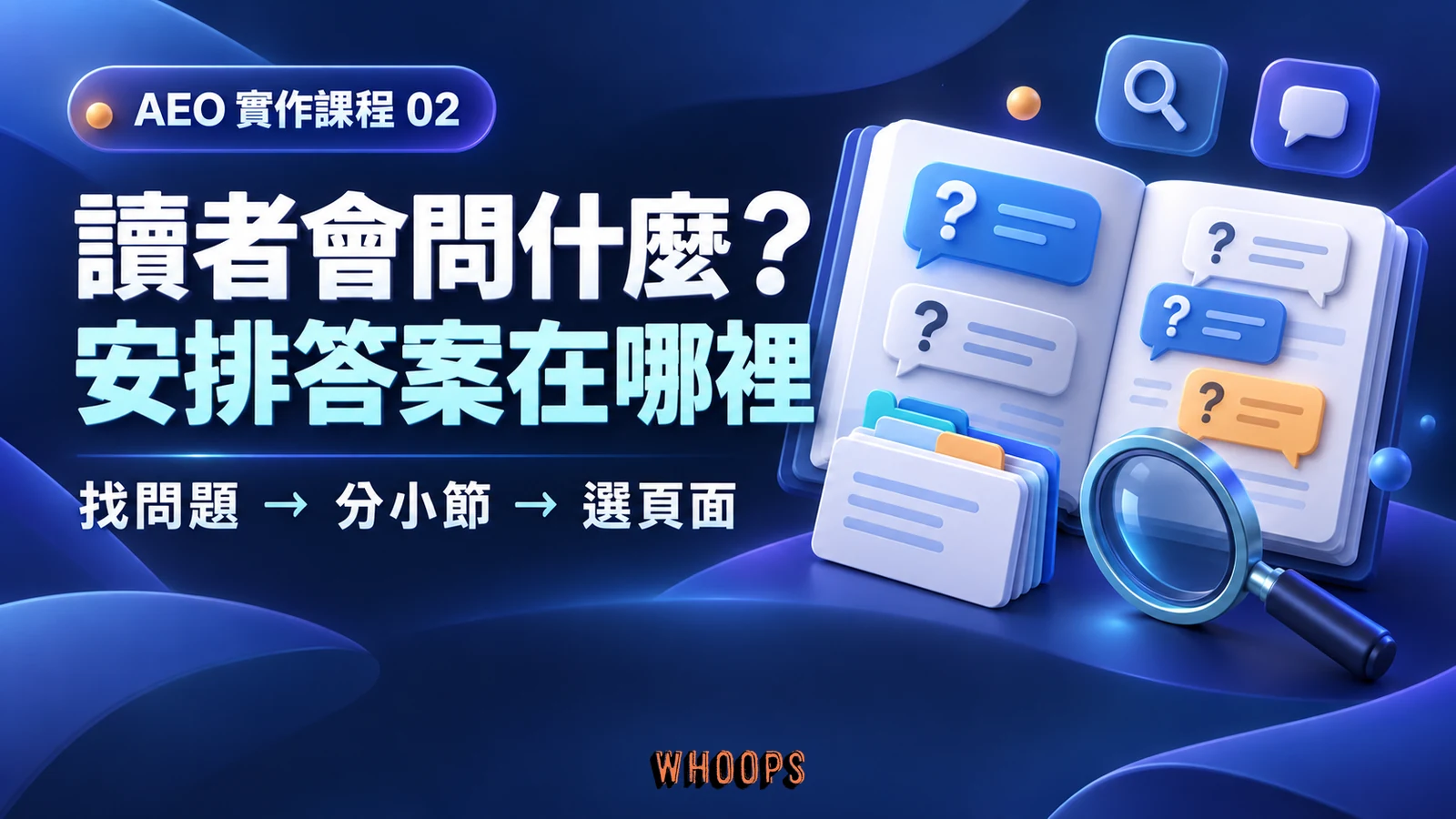 AEO 第 2 章:讀者會問什麼?安排答案在哪裡