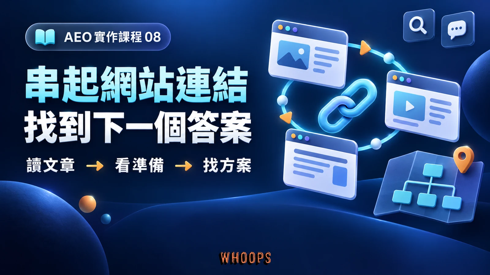 AEO 第 8 章:串起網站連結,找到下一個答案