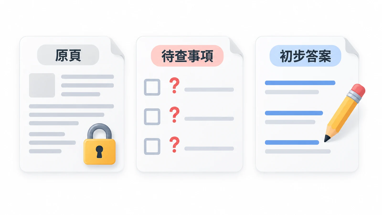工作單將原頁、待查事項與初步答案分開保存。
