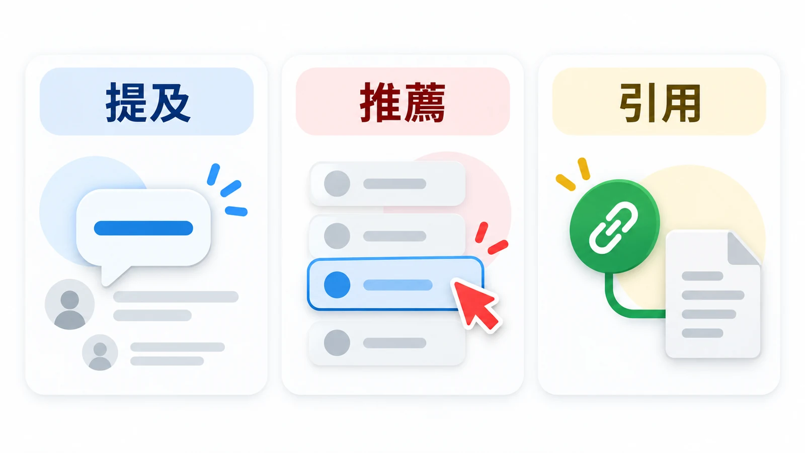 提到名字、建議選它與附來源網址,是三種不同的紀錄。