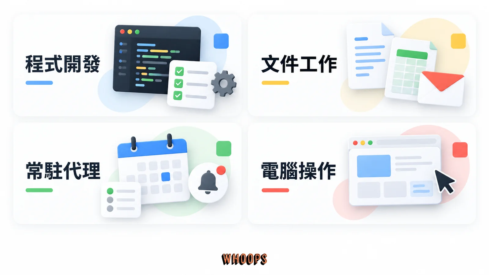 四張卡片呈現 AI Agent 的程式開發、文件工作、常駐代理與電腦操作場景。