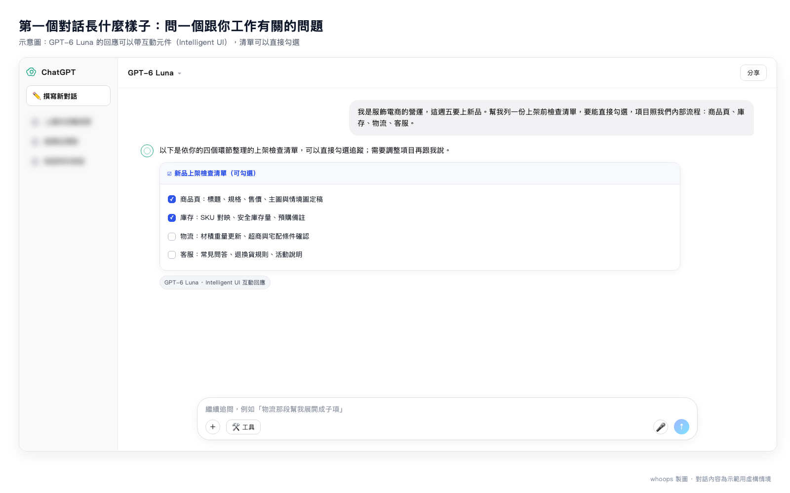 ChatGPT 第一個對話示範示意圖,GPT-6 Luna 回應含可勾選的互動清單
