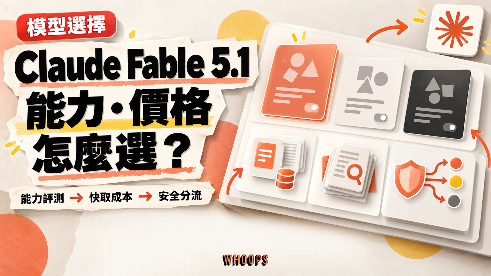 Claude Fable 5.1 能力與價格選型封面,呈現評測、快取成本與安全分流