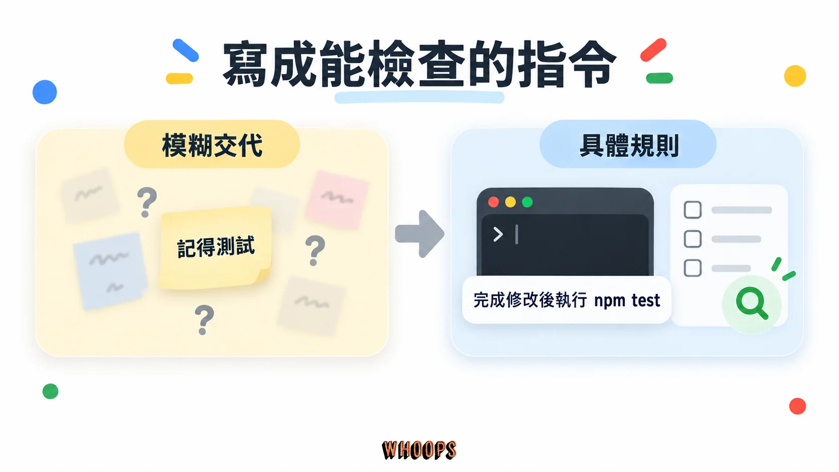 對照「記得測試」與「完成修改後執行 npm test」,示範把模糊交代改成可檢查規則