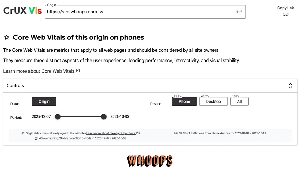 CrUX Vis 查詢 seo.whoops.com.tw 的 Controls,選取 Origin、Phone 與 2025-12-07 至 2026-10-03 期間