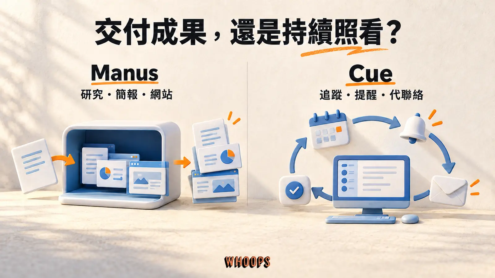 Manus 偏重研究、簡報與網站交付，Cue 偏重追蹤、提醒與代聯絡的使用分工圖解