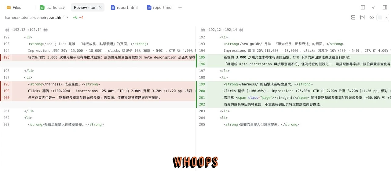 DeepSeek Harness Review 面板以左右對照顯示 report.html 修正前後內容，移除不受資料支持的因果推論
