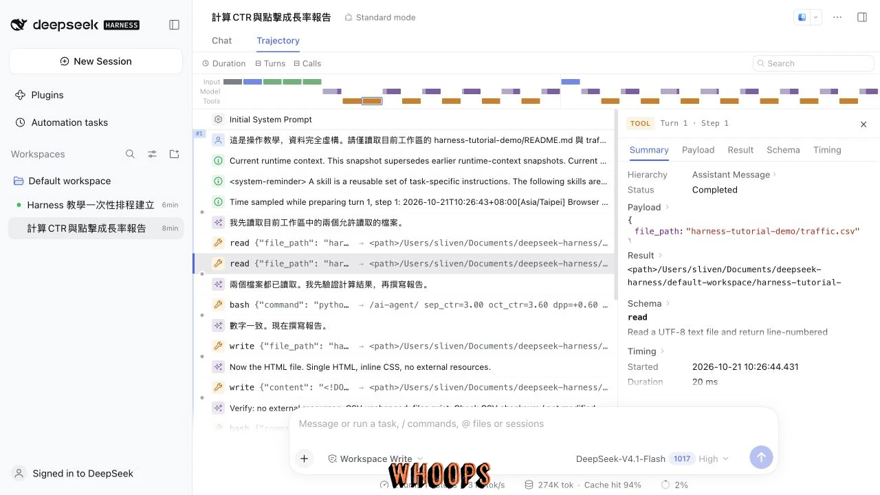 DeepSeek Harness Trajectory 顯示工具呼叫時間軸與清單，右側有 Summary、Payload、Result、Schema、Timing 五個詳細資訊頁籤