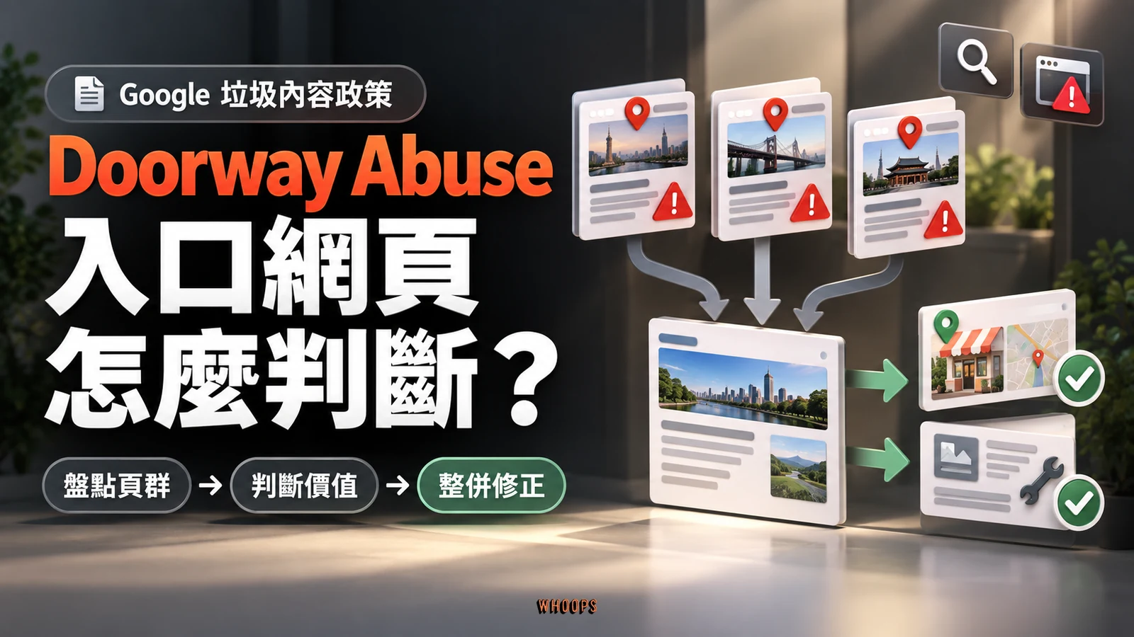 多個相似入口網頁的風險示意，搭配盤點頁群、判斷價值與整併修正流程