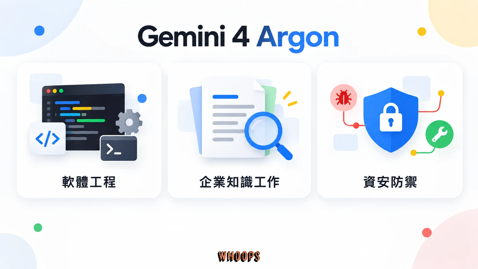 Gemini 4 Argon 的軟體工程、企業知識工作與資安防禦三種工作定位圖
