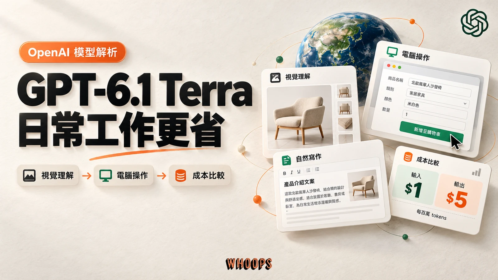 GPT-6.1 Terra 精選圖，呈現視覺理解、電腦操作與每百萬 tokens 輸入 1 美元、輸出 5 美元