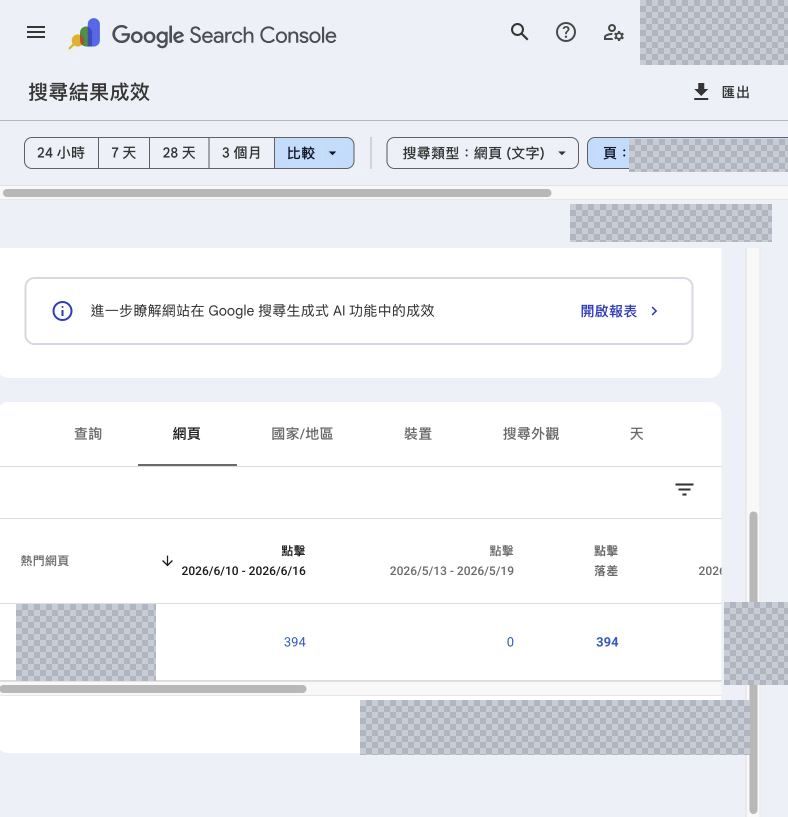 Search Console 網頁比較表的兩段期間點擊與點擊落差欄位，網址已遮蔽，保留兩段期間的點擊數與落差
