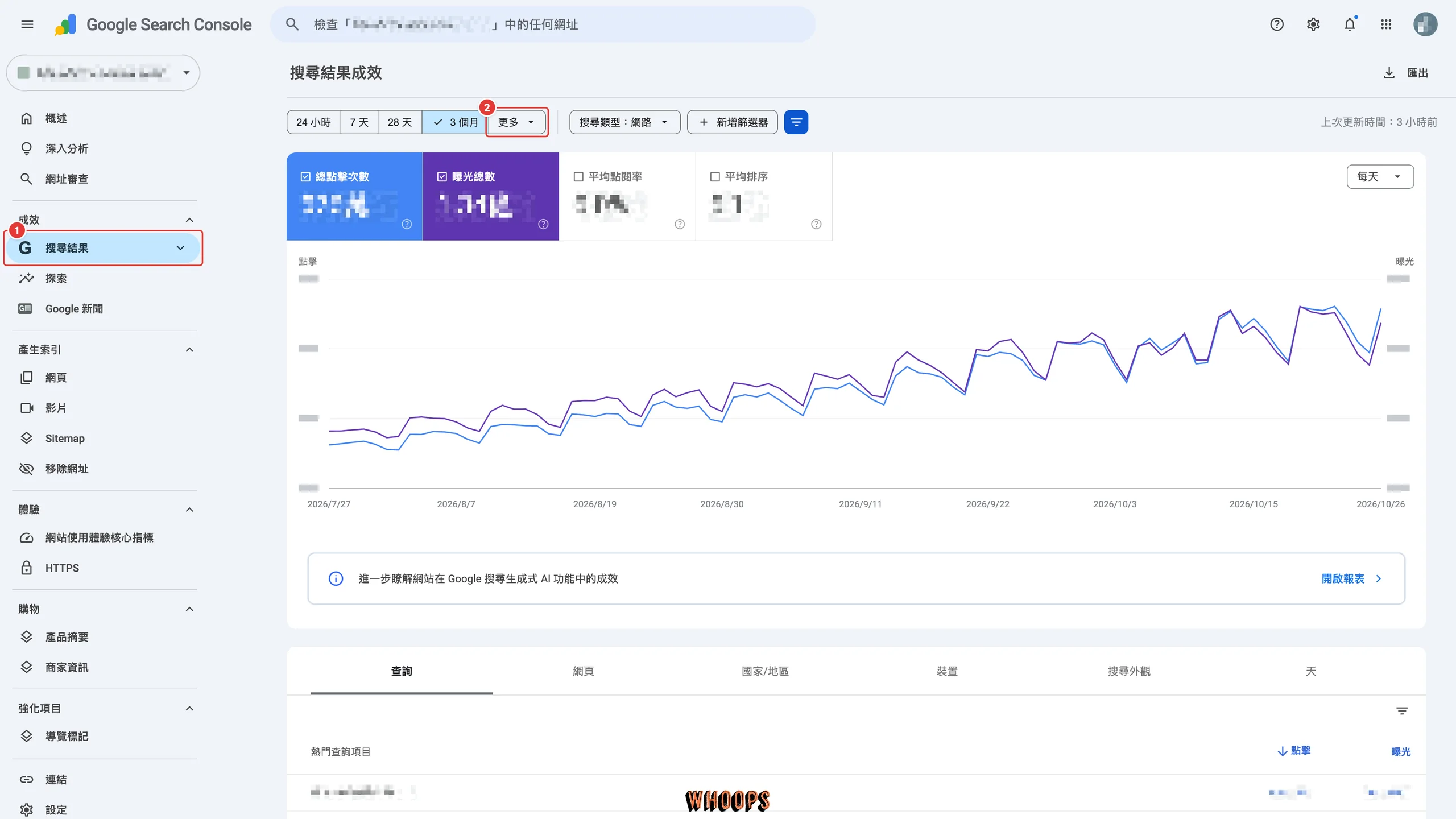 Search Console 搜尋結果成效報表,紅框依序標出左側搜尋結果入口與頂端更多日期選單