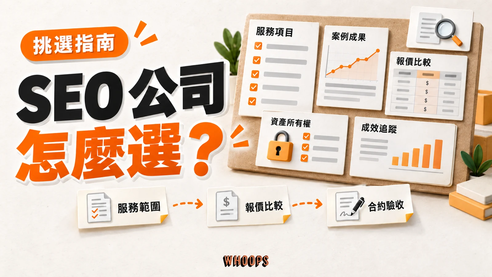 SEO 公司挑選指南精選圖，以服務範圍、報價比較與合約驗收文件呈現採購檢查重點。