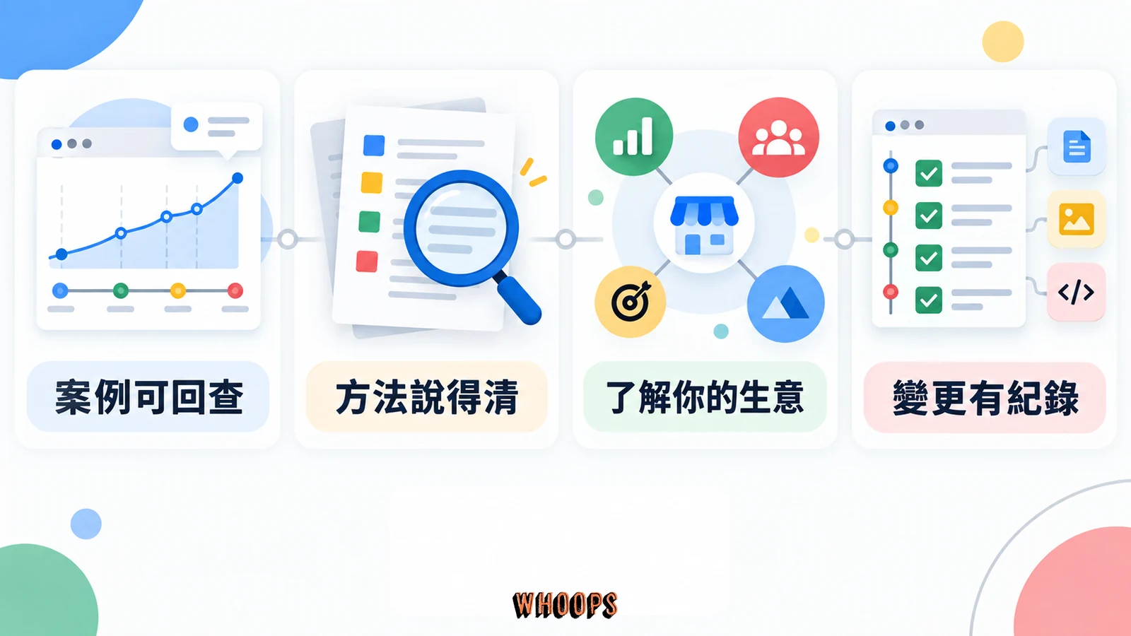 面談 SEO 公司時核對案例可回查、方法說得清、了解你的生意與變更有紀錄。
