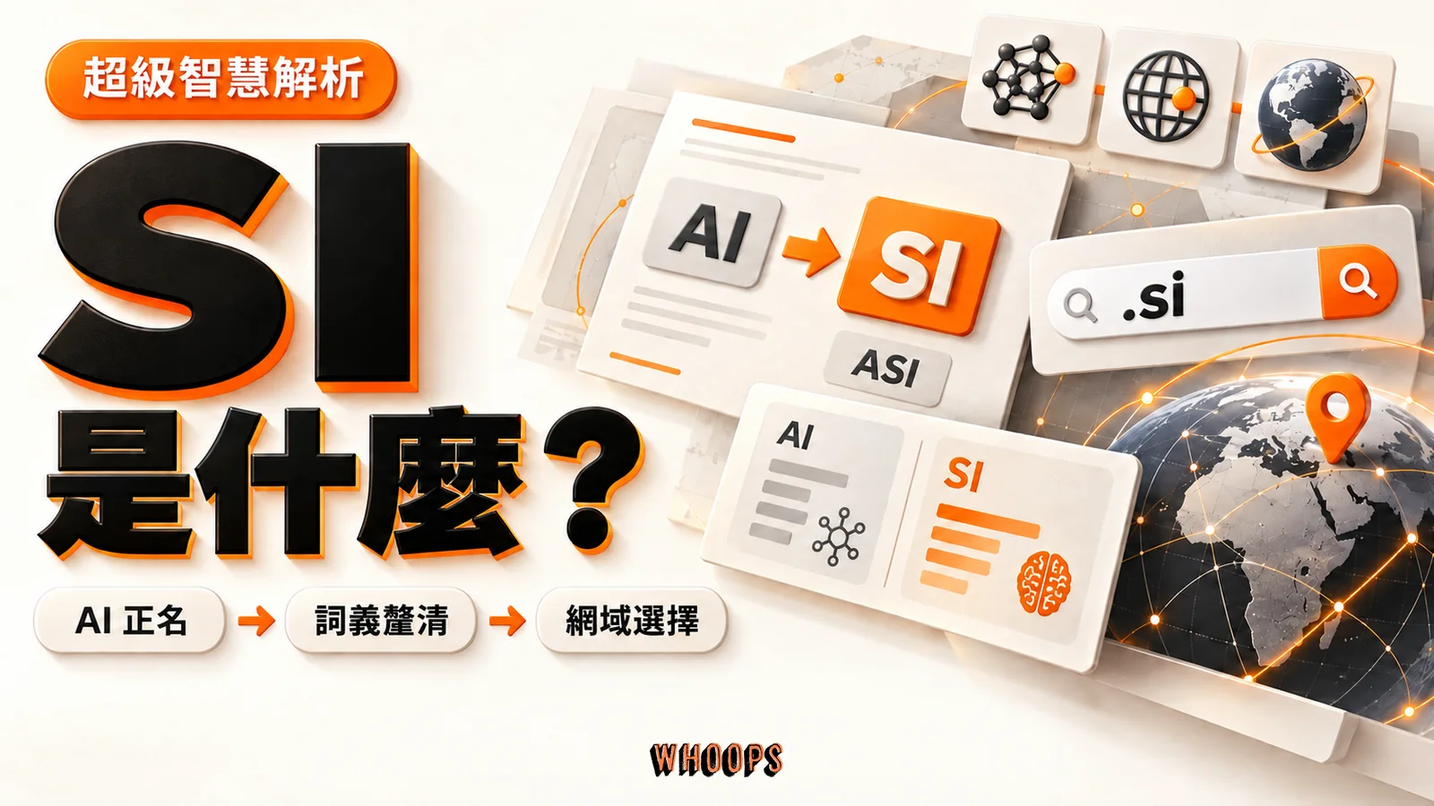 SI 是什麼主題圖,包含 AI 改名為 SI 的文件、.si 網域卡片與地理定位圖示