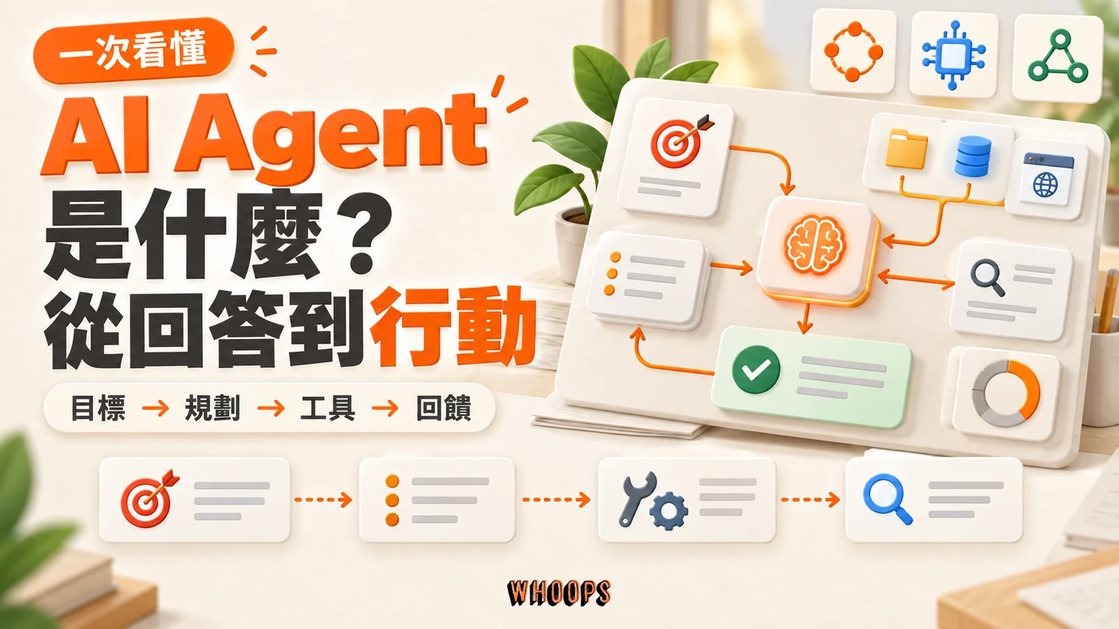 AI Agent 是什麼精選圖，以目標、規劃、工具、回饋與概念執行畫布呈現從回答到行動。